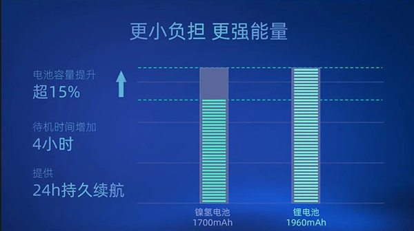 PT7200EX对讲机防爆电池.jpg